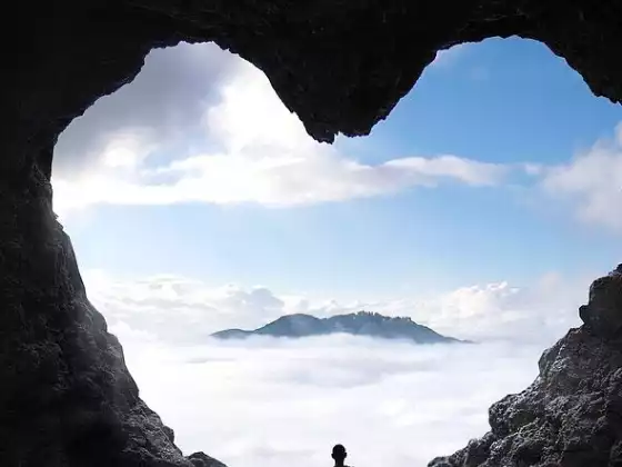 Foundation of Meditation and Mindfulness