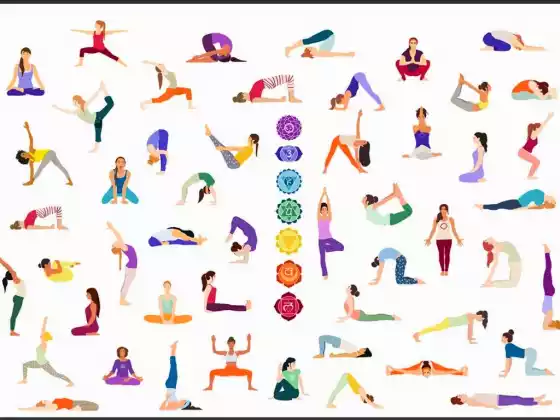 Yoga to Open Throat and Third Eye